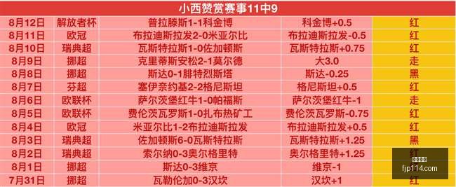 博鱼体育,体育平台,在线投注,博鱼体育,体育平台,在线投注,体育赛事,博鱼博彩,即时比分,体育新闻,赛事分析,足球投注,篮球投注,博鱼官网